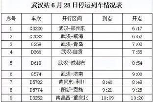 瓜迪奥拉：不想批评裁判 我们不是因为最后的判罚才打平